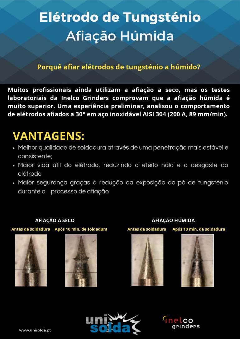 Porquê afiar elétrodos de tungsténio a húmido?